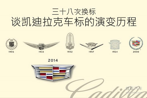 汽車logo設計,logo設計,深圳logo設計公司