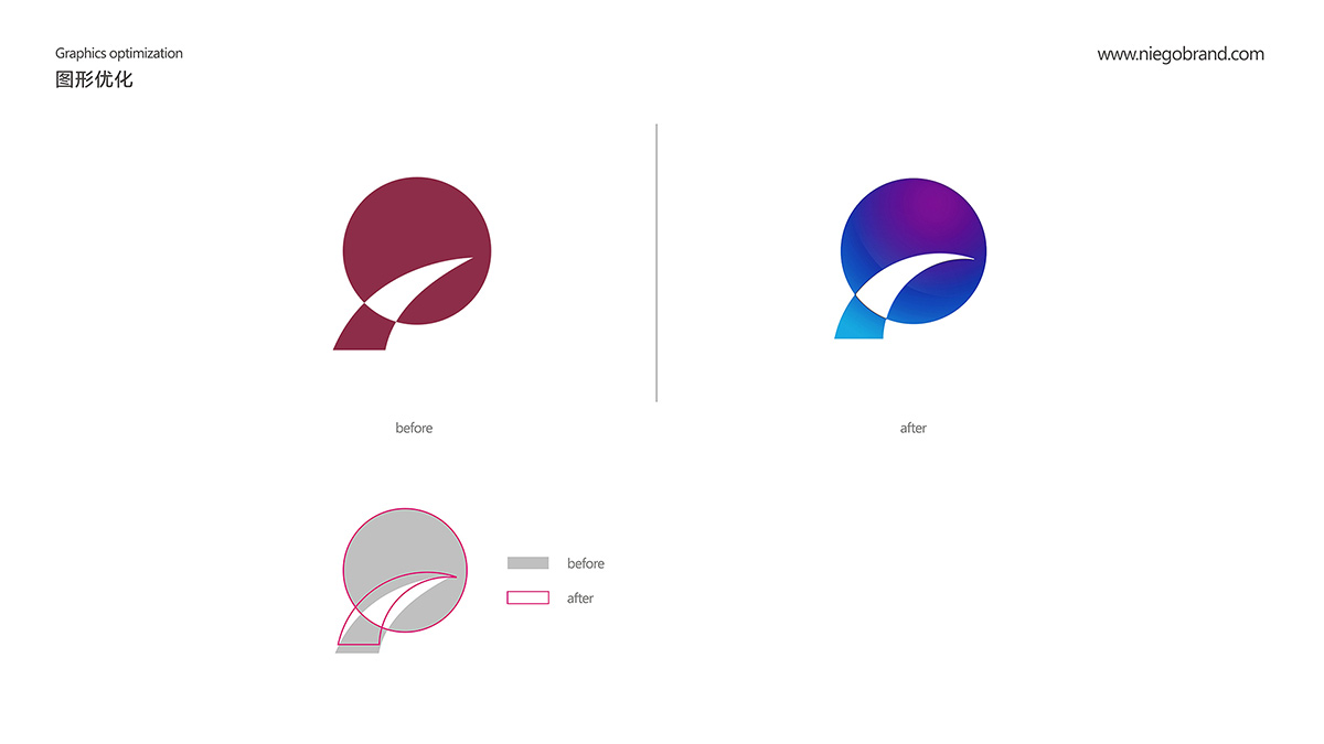 品牌VI設(shè)計(jì)